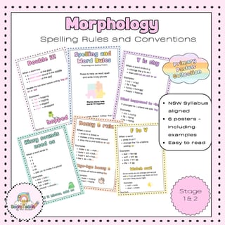 Morphology: Spelling Rules - image 1 of 3