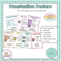 Punctuation Posters - thumbnail 1 of 3