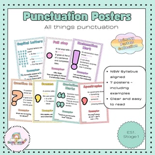 Punctuation Posters - image 1 of 3