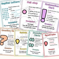 Punctuation Posters - thumbnail 2 of 3