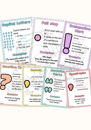Punctuation Posters - image 2 of 3