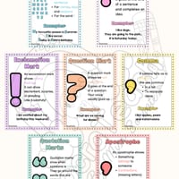 Punctuation Posters - thumbnail 3 of 3