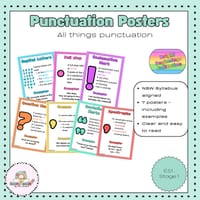 Punctuation Posters - thumbnail 1 of 3