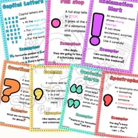 Punctuation Posters - thumbnail 2 of 3