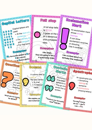 Punctuation Posters - image 2 of 3