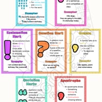 Punctuation Posters - thumbnail 3 of 3