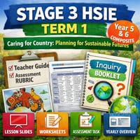 Stage 3 HSIE – Term 1 Caring for Country: Planning for Sustainable Futures