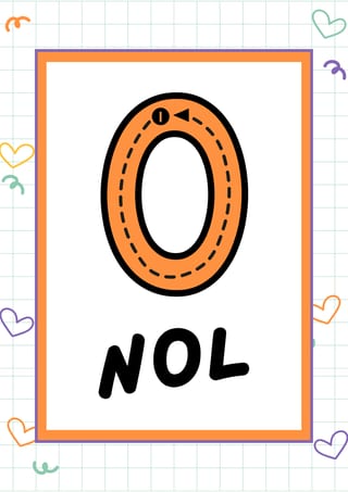 Indonesian Numbers Tracing Poster | Bilingual Number Formation (0–10) - image 3 of 5