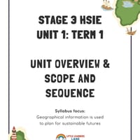 Stage 3 HSIE – Geography Unit 1: Places Are Organised in Different Ways  - thumbnail 3 of 7