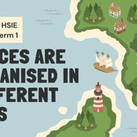 Stage 3 HSIE – Geography Unit 1: Places Are Organised in Different Ways  - thumbnail 4 of 7