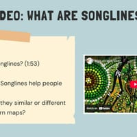 Stage 3 HSIE – Geography Unit 1: Places Are Organised in Different Ways  - thumbnail 7 of 7
