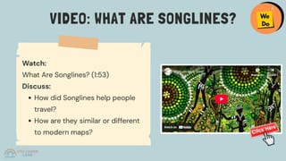 Stage 3 HSIE – Geography Unit 1: Places Are Organised in Different Ways - image 7 of 7