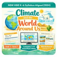 Stage 2 HSIE – Unit 1: Climate and the World Around Us . Lessons 1-5. *NEW SYLLABUS*