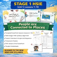 Stage 1 HSIE – Unit 1: People Are Connected to Places (Lessons 1–10)