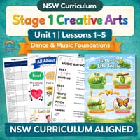 Stage 1 Creative Arts – Unit 1 (Lessons 1–5) *NEW SYLLABUS*