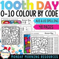 100th Day of School Numbers 0-10 Colour by Code Foundation Math Activity - thumbnail 1 of 4