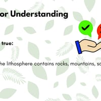 Stage 2 Science Unit 1: Earth’s Systems & Living Things. Lessons 1-10 **NEW SYLLABUS** - thumbnail 5 of 7