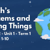Stage 2 Science Unit 1: Earth’s Systems & Living Things. Lessons 1-10 **NEW SYLLABUS** - thumbnail 2 of 7