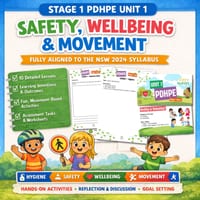 Stage 1 PDHPE Unit 1 – Safety, Wellbeing and Movement. **NEW Syllabus** - thumbnail 1 of 7