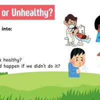 Stage 1 PDHPE Unit 1 – Safety, Wellbeing and Movement. **NEW Syllabus** - thumbnail 4 of 7