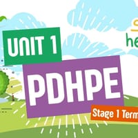 Stage 1 PDHPE Unit 1 – Safety, Wellbeing and Movement. **NEW Syllabus** - thumbnail 2 of 7