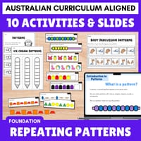 Patterns Activity Pack | Slide Deck | Exit Tickets | Assessment | Foundation - thumbnail 1 of 4