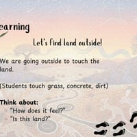 Early Stage 1 HSIE – Unit 1 Lessons 1-10 | People Are Connected to Places | **NEW SYLLABUS** - thumbnail 3 of 6