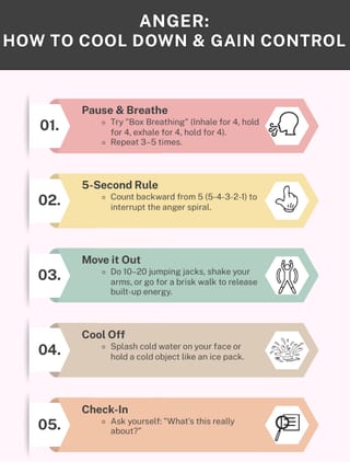 Calm Classroom Toolkit - image 4 of 7