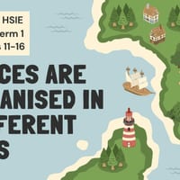 Stage 3 HSIE – Lessons 11-16 Geography Unit 1: Places Are Organised in Different Ways - thumbnail 2 of 5