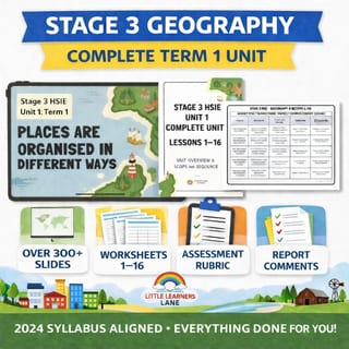 Stage 3 HSIE – Geography Unit 1 COMPLETE | Lessons 1–16 | 2024 NSW Syllabus | Slides, Sheets & more - image 1 of 5