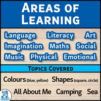 Help! I Need Fresh Ideas | 3 weeks of play-based planning for 4- and 5-year-olds - thumbnail 3 of 3