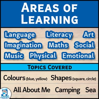 Help! I Need Fresh Ideas | 3 weeks of play-based planning for 4- and 5-year-olds - image 3 of 3