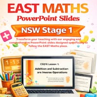 Stage 1 EAST Maths - CSQ13 & CHAN1 | Lessons 1-4 | Doubles/Near Double & Chance