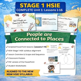 Stage 1 HSIE – Unit 1 Complete (Lessons 1–16) *NEW SYLLABUS* - image 1 of 4