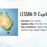 Stage 1 HSIE – Unit 1 Complete (Lessons 1–16) *NEW SYLLABUS* - thumbnail 3 of 4