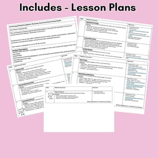 Foundation & Pre Primary | Health | Staying Safe | Australian Curriculum - image 2 of 4