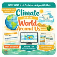 Stage 2 HSIE Geography – Unit 1 Complete Bundle (Lessons 1–16) NEW SYLLABUS