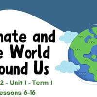 Stage 2 HSIE Geography – Unit 1 Complete Bundle (Lessons 1–16) NEW SYLLABUS - thumbnail 2 of 4