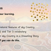 HSIE ES1 – Unit 1 (2026 Syllabus) | Lessons 11-16 | Explicit Lesson Plans, Worksheets + PowerPoint - thumbnail 3 of 5