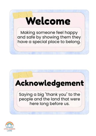 Early Stage 1 HSIE – Unit 1 Bundle Lessons 1–16 | Natural & Human Features, Country & Place - image 2 of 6