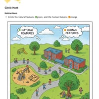 Early Stage 1 HSIE – Unit 1 Bundle Lessons 1–16 | Natural & Human Features, Country & Place - thumbnail 6 of 6