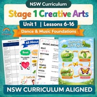 Stage 1 Creative Arts – Dance & Music Unit (Lessons 6–16) NEW SYLLABUS - thumbnail 1 of 4