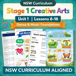 Stage 1 Creative Arts – Dance & Music Unit (Lessons 6–16) NEW SYLLABUS - image 1 of 4