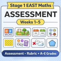 Stage 1 EAST Maths Assessment | Weeks 1–5 Term 1 Units
