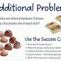 Stage 1 EAST Maths - FG7 & 3DS7 | Lessons 1-4 Bundle | Powerpoint & Worksheets - thumbnail 6 of 7