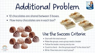 Stage 1 EAST Maths - FG7 & 3DS7 | Lessons 1-4 Bundle | Powerpoint & Worksheets - image 6 of 7