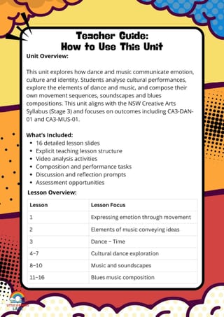 Stage 3 Creative Arts Unit | Dance & Music | 16 Lessons | NSW 2026 Syllabus Aligned | PowerPoint - image 3 of 8