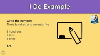 Stage 1 Maths EAST-Aligned | CSQ14 & RWN15 | Reading & Writing Numbers + Number Bonds to 10 - image 4 of 8