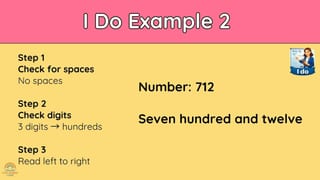 Stage 1 Maths EAST-Aligned | CSQ14 & RWN15 | Reading & Writing Numbers + Number Bonds to 10 - image 3 of 8