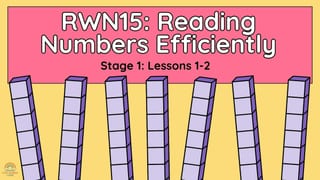 Stage 1 Maths EAST-Aligned | CSQ14 & RWN15 | Reading & Writing Numbers + Number Bonds to 10 - image 2 of 8